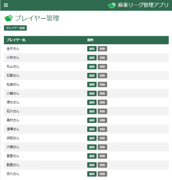 プレイヤー管理